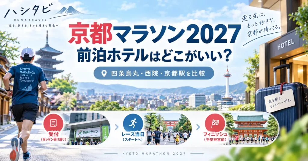 京都マラソン2027の前泊ホテル選び。四条烏丸・西院・京都駅を比較するイメージ